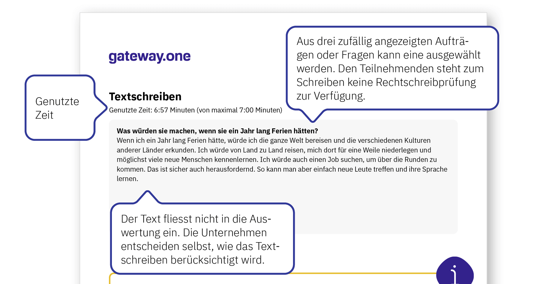 Abbildung 4: Beispielhafte Aufgabe Textschreiben 
