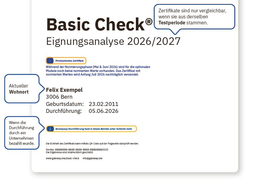 Abbildung 2: Basic Check: Seite 1 der Auswertung